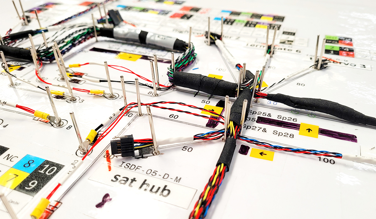 Cable harness on a loom board