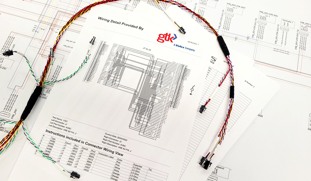 GTK test documentation